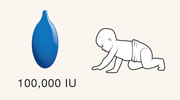 6-11 Months - Vitamin A - 100,000 IU